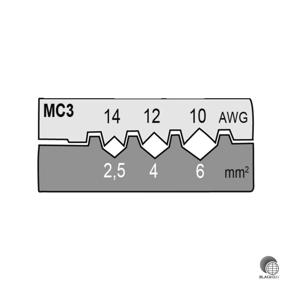 Spezieller Presseinsatz für MC3-Steckverbinder in Photovoltaikanlagen – ermöglicht saubere Vierkantpressung für Leiterquerschnitte von 2,5 bis 6 mm².