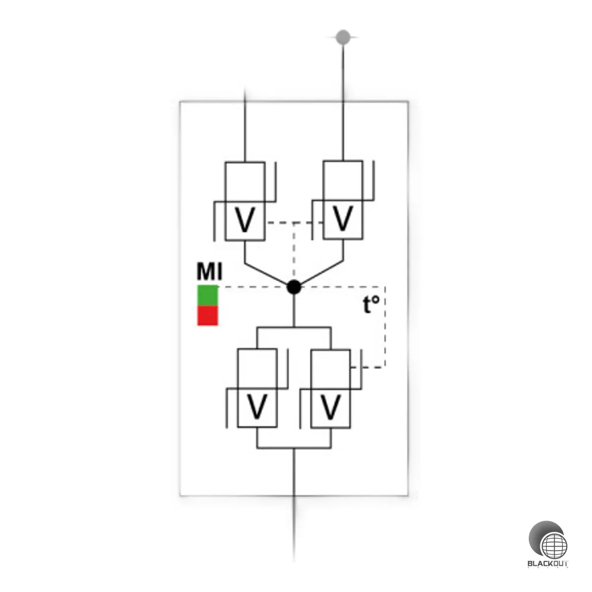 Citel GAK XS Generatoranschlusskasten 2 Strings Typ 2+3 1000 VDC