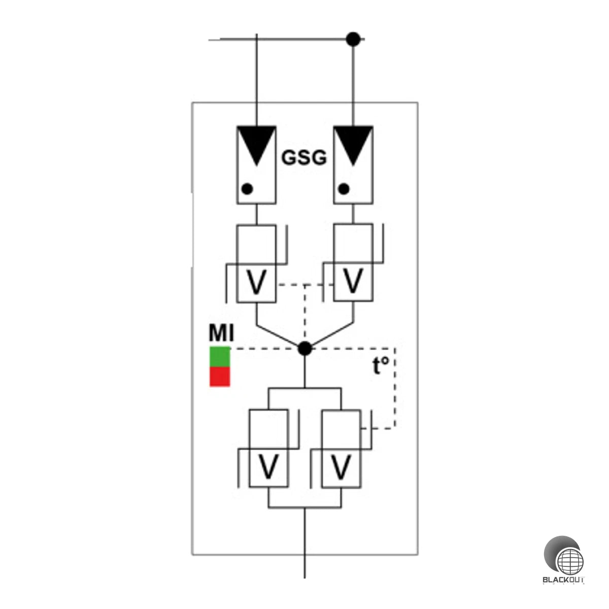 Citel GAK XS-Serie 1MPP 2Strings Typ2+3 1000VDC IP65