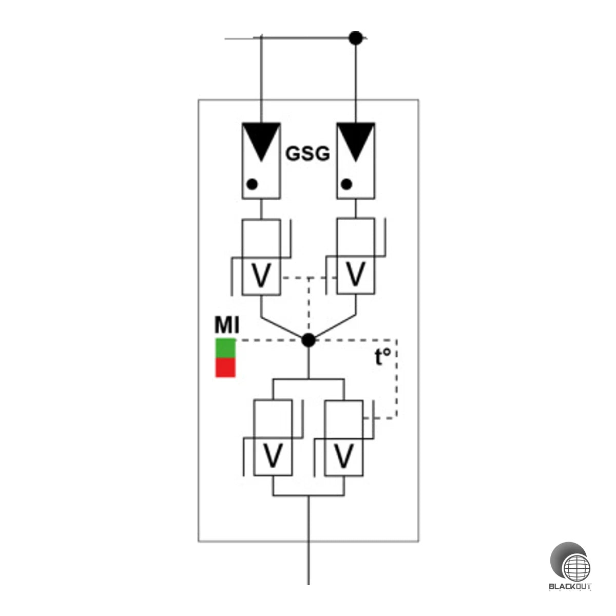 Citel XS GAK 1MPP 2 Strings Typ 1+2+3 1000VDC