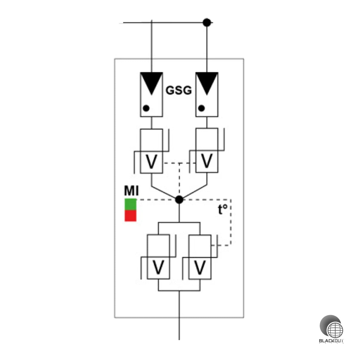 Citel GAK XS-Serie 2MPP Typ 2+3 1000VDC