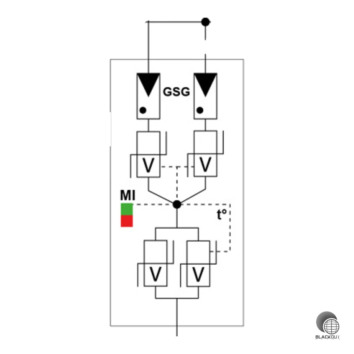 Citel GAK XS-Serie 2MPP Typ 1+2+3 1000VDC