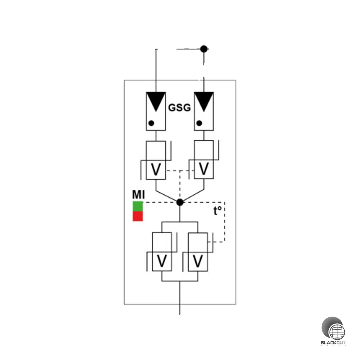 Citel GAK XS 3MPP 2Strings Typ1+2+3 1000V DC Stringbox