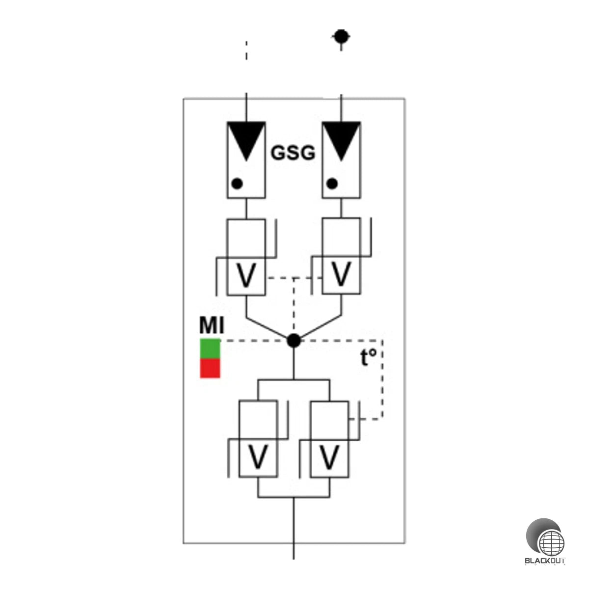 Citel GAK XS-Serie 4MPP 2String Typ 1+2+3 1000VDC