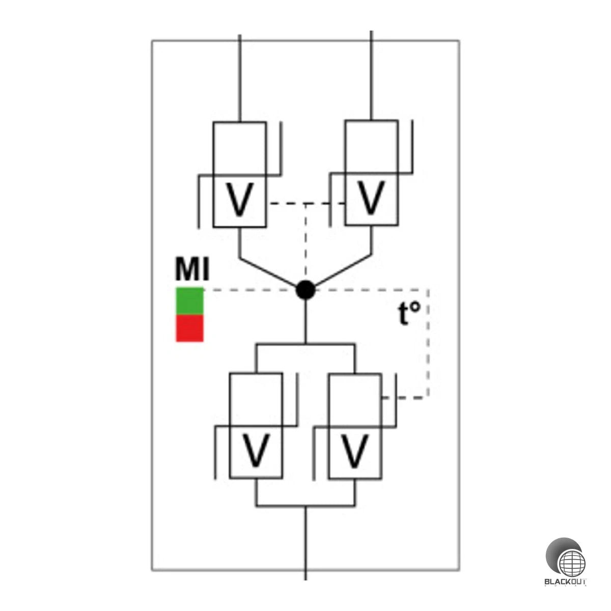 Citel Generatoranschlusskasten XS 6MPP Typ2+3 1000VDC
