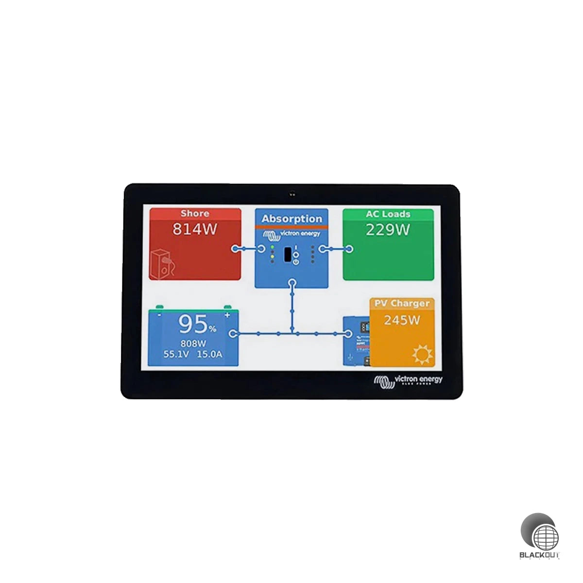 Victron GX Touch 70 Anzeigepanel für Cerbo GX 1